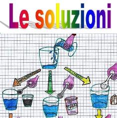 logo soluzioni